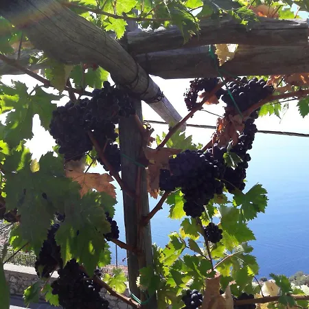 San Giacomo Relais Hotel Furore